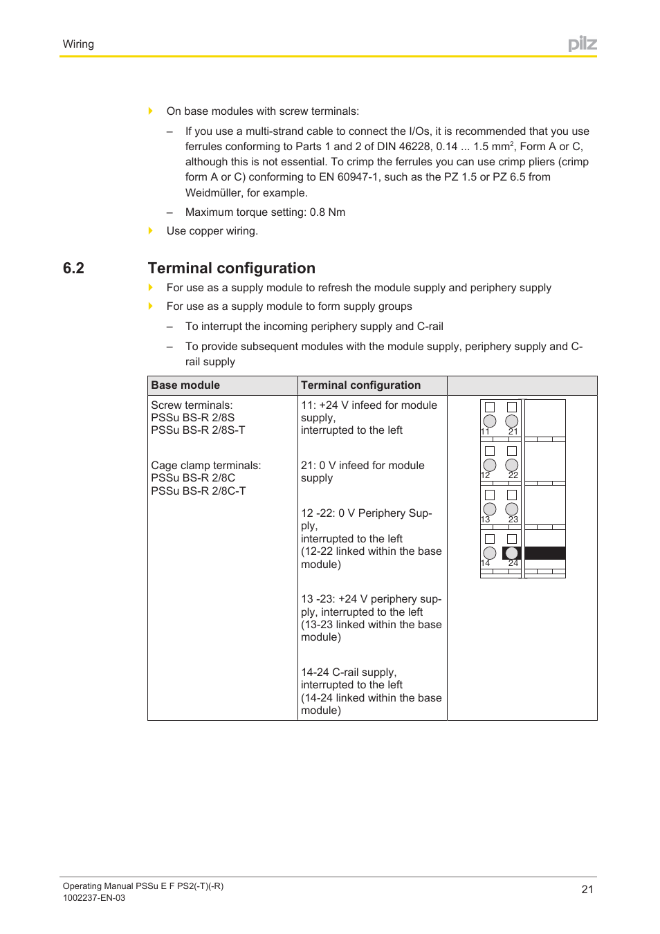 2 terminal configuration, Terminal configuration | Pilz PSSu E F PS2 User Manual | Page 21 / 31