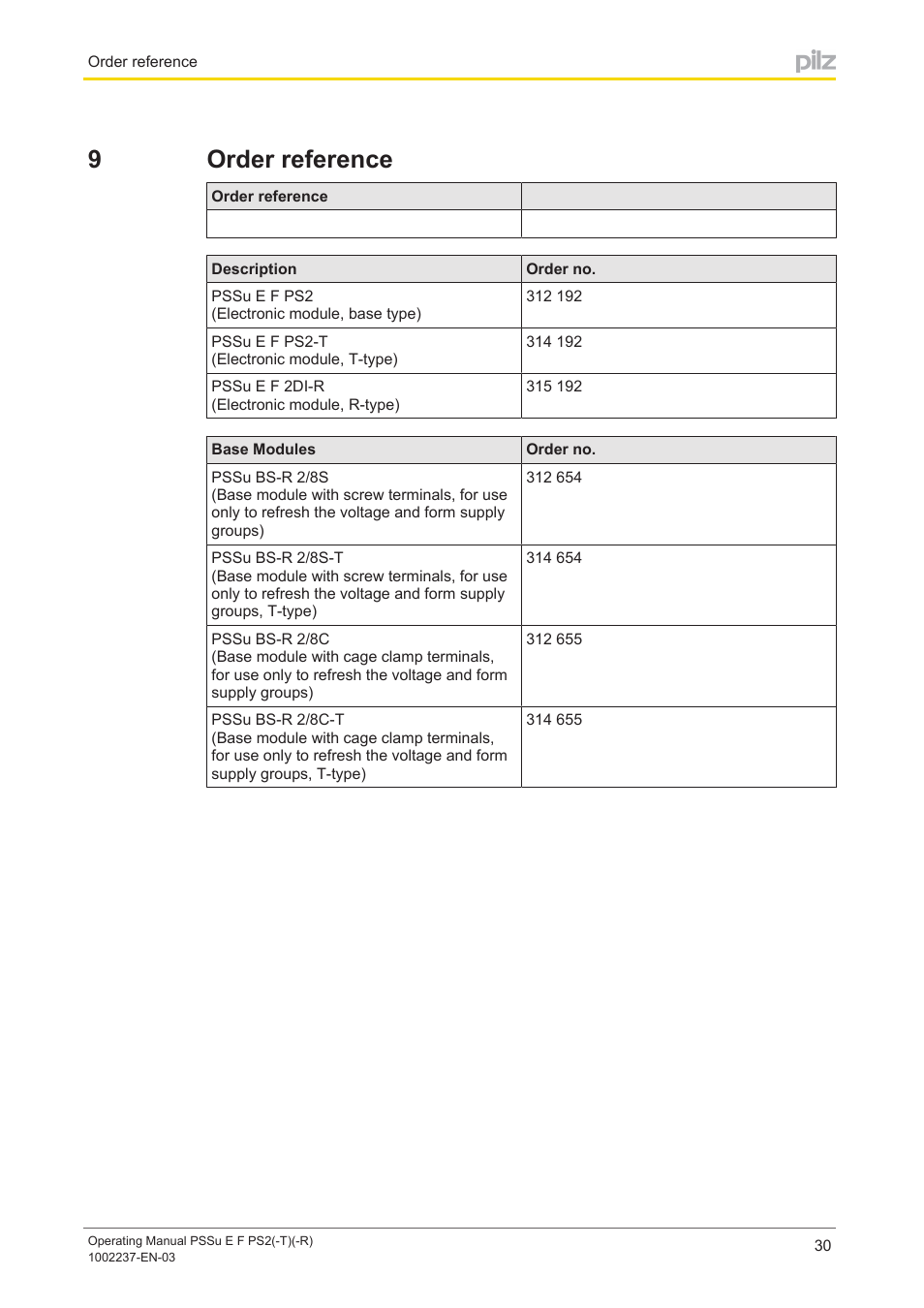 9 order reference, 9order reference | Pilz PSSu E F PS2 User Manual | Page 30 / 31