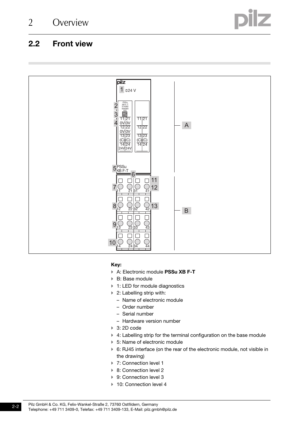 Front view, 2overview, 2 front view | Pilz PSSu XB F -T User Manual | Page 10 / 33
