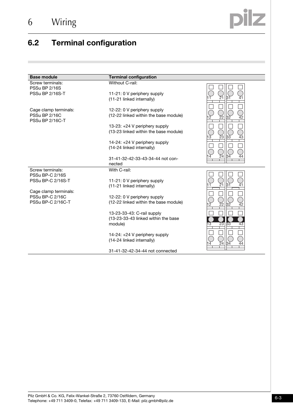 Terminal configuration, 6wiring, 2 terminal configuration | Pilz PSSu XB F -T User Manual | Page 25 / 33