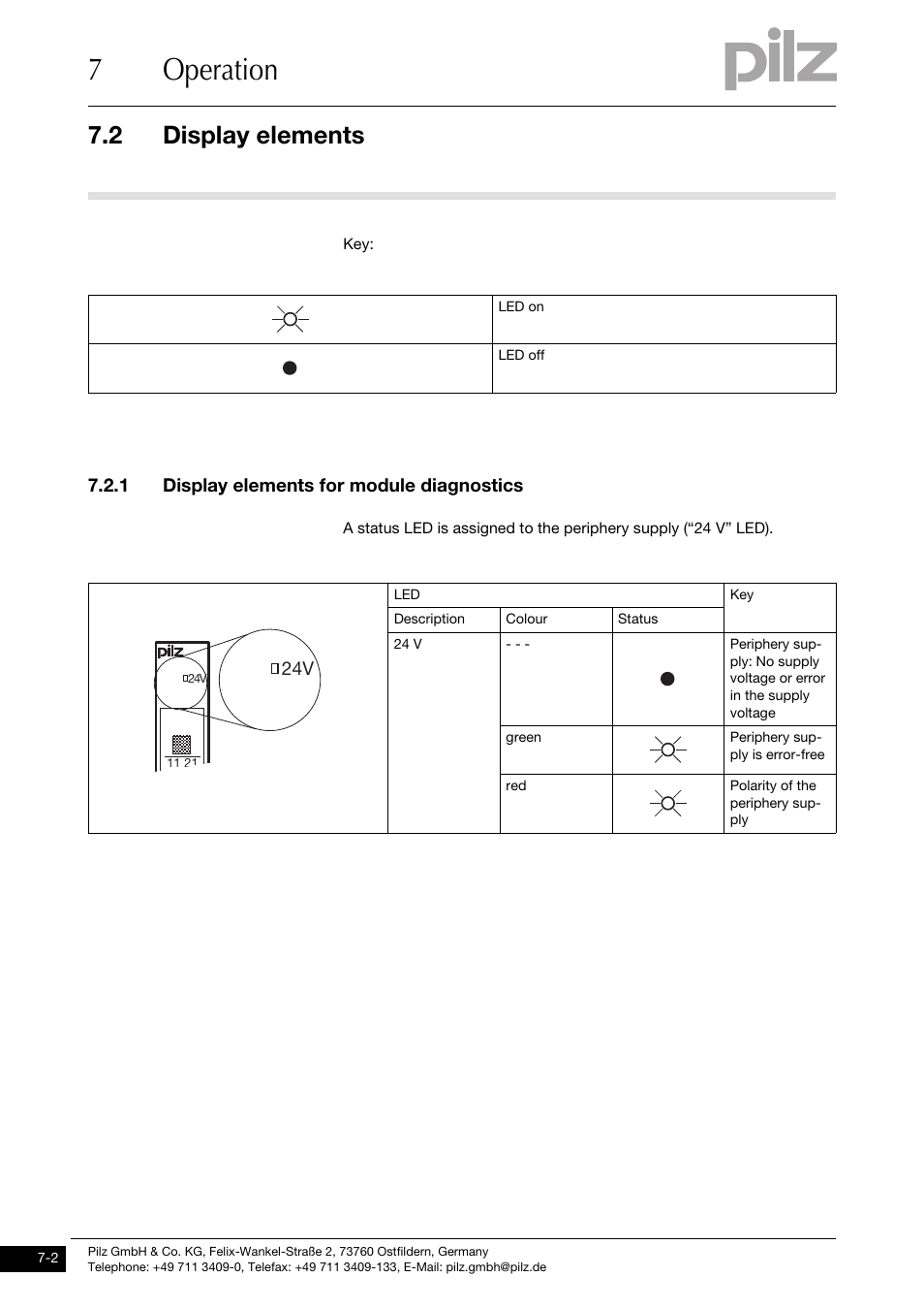 Display elements, Display elements for module diagnostics, 7operation | 2 display elements, 1 display elements for module diagnostics | Pilz PSSu XB F -T User Manual | Page 28 / 33