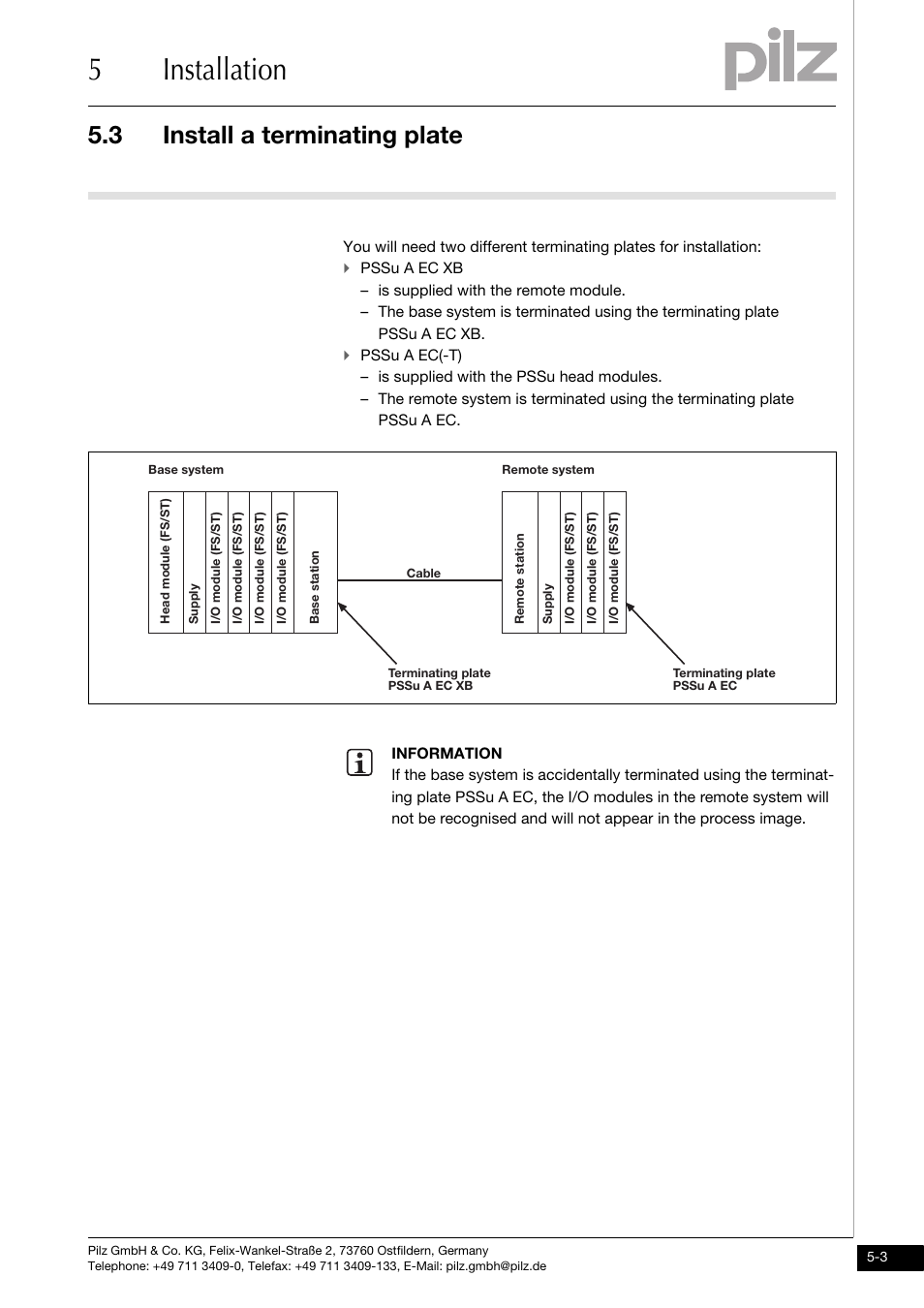Install a terminating plate, 5installation, 3 install a terminating plate | Pilz PSSu XR F -T User Manual | Page 17 / 25