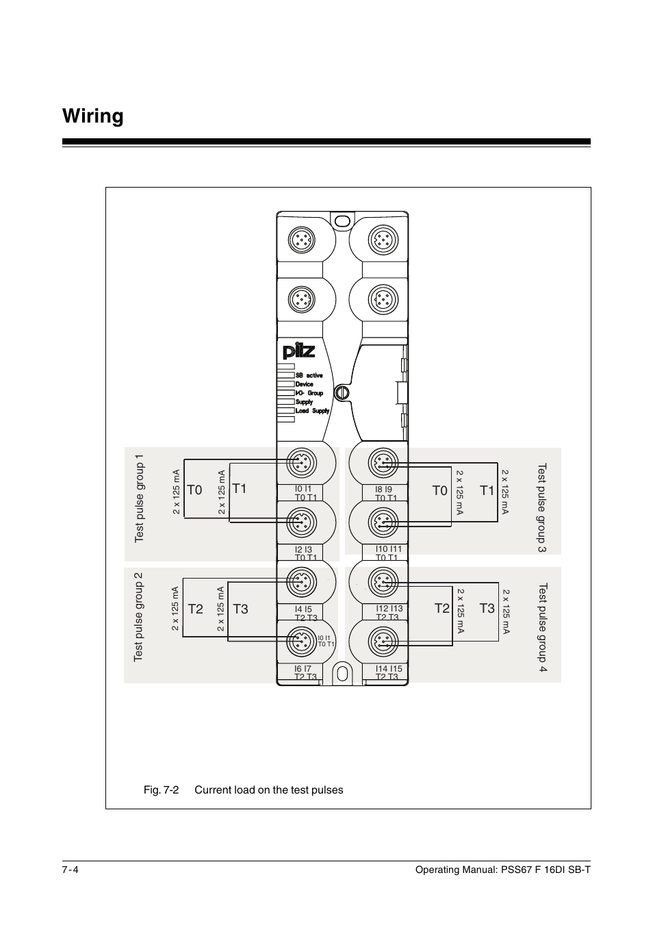 Wiring | Pilz PSS67 F 16DI SB-T User Manual | Page 30 / 51