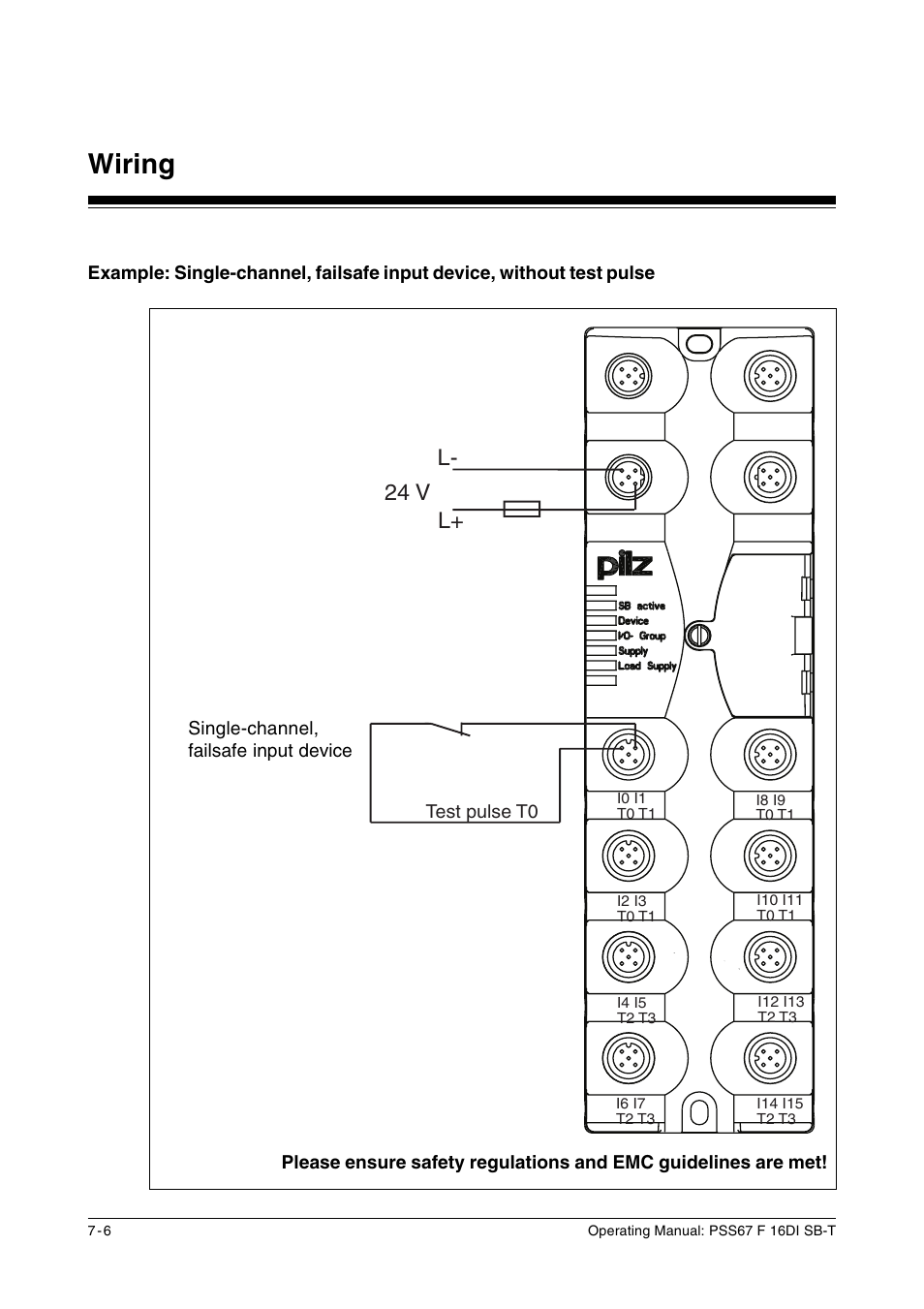 Wiring, 24 v l+ l | Pilz PSS67 F 16DI SB-T User Manual | Page 32 / 51