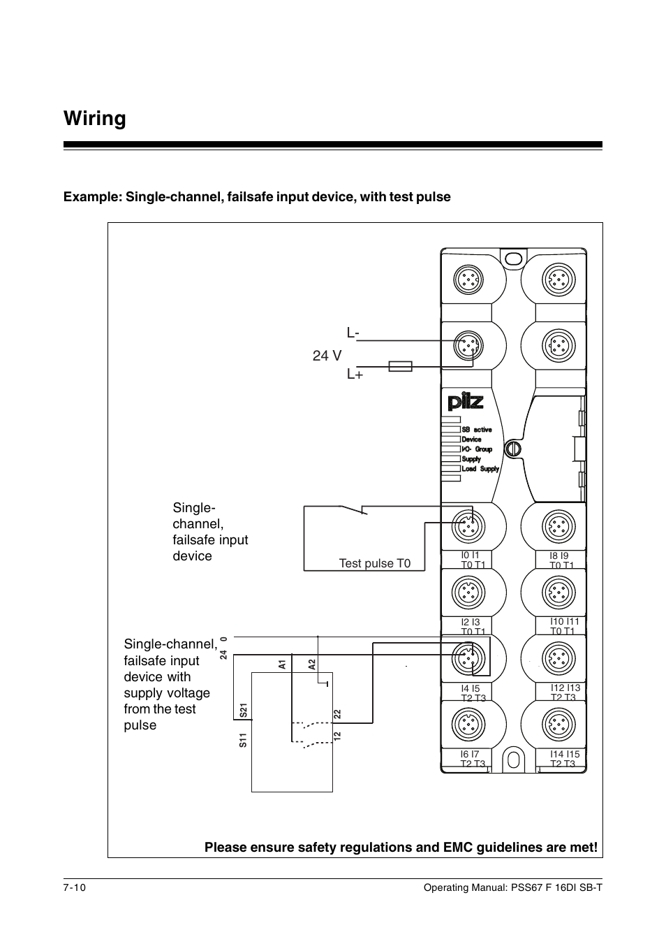 Wiring, 24 v l+ l | Pilz PSS67 F 16DI SB-T User Manual | Page 36 / 51