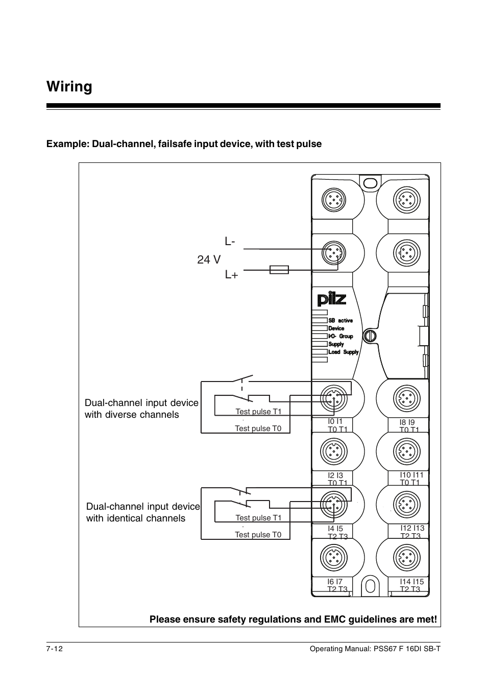 Wiring, 24 v l+ l | Pilz PSS67 F 16DI SB-T User Manual | Page 38 / 51