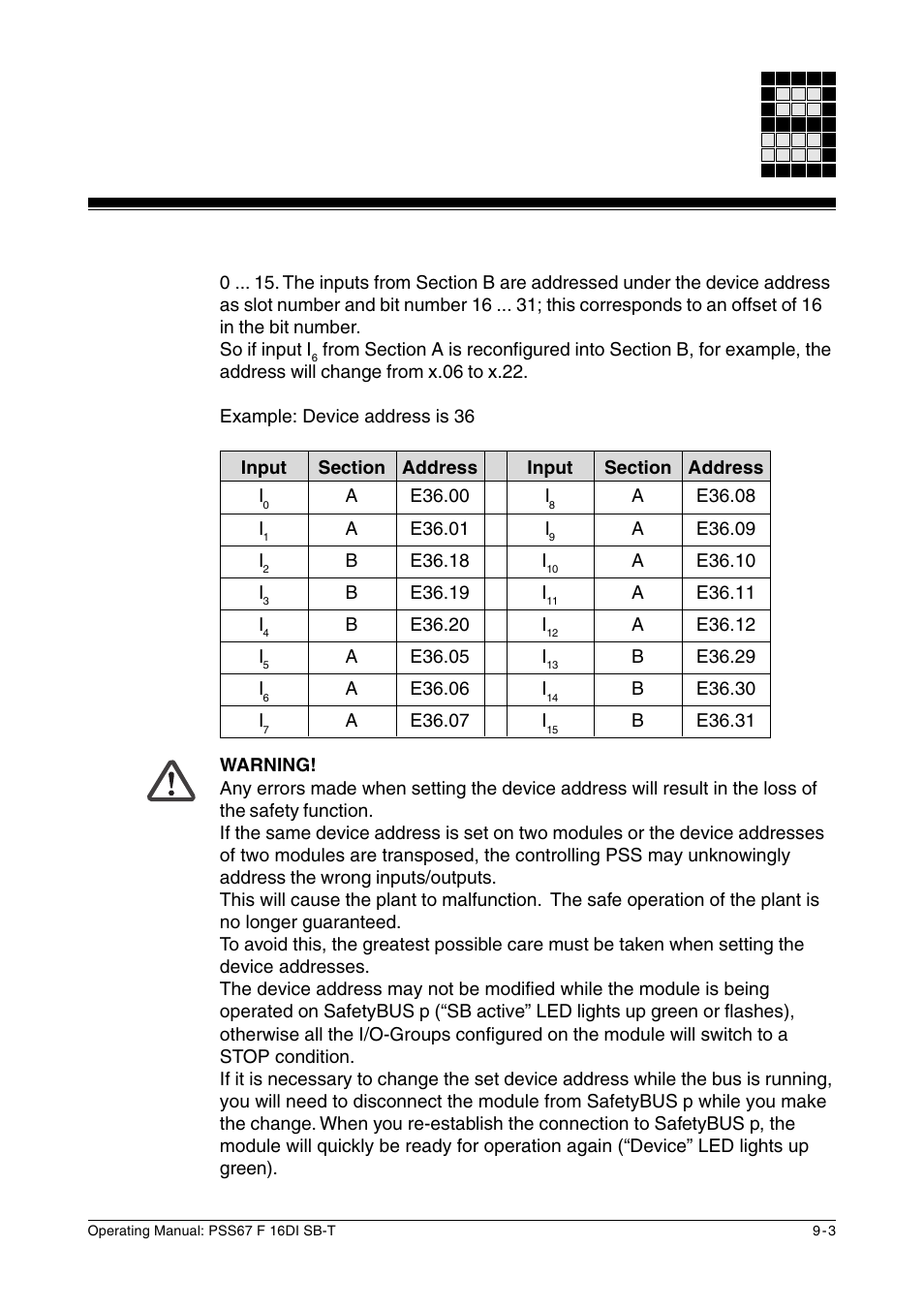 Pilz PSS67 F 16DI SB-T User Manual | Page 43 / 51