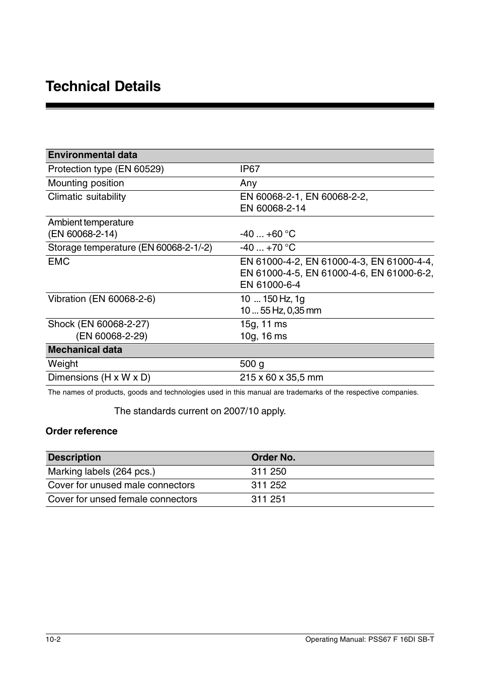 Technical details | Pilz PSS67 F 16DI SB-T User Manual | Page 48 / 51