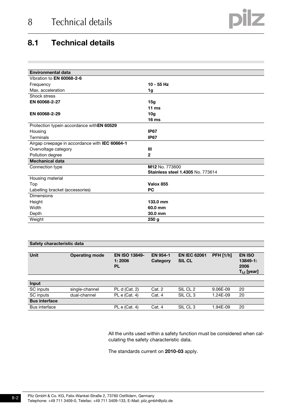 8technical details, 1 technical details | Pilz PDP67 F 8DI ION User Manual | Page 29 / 32