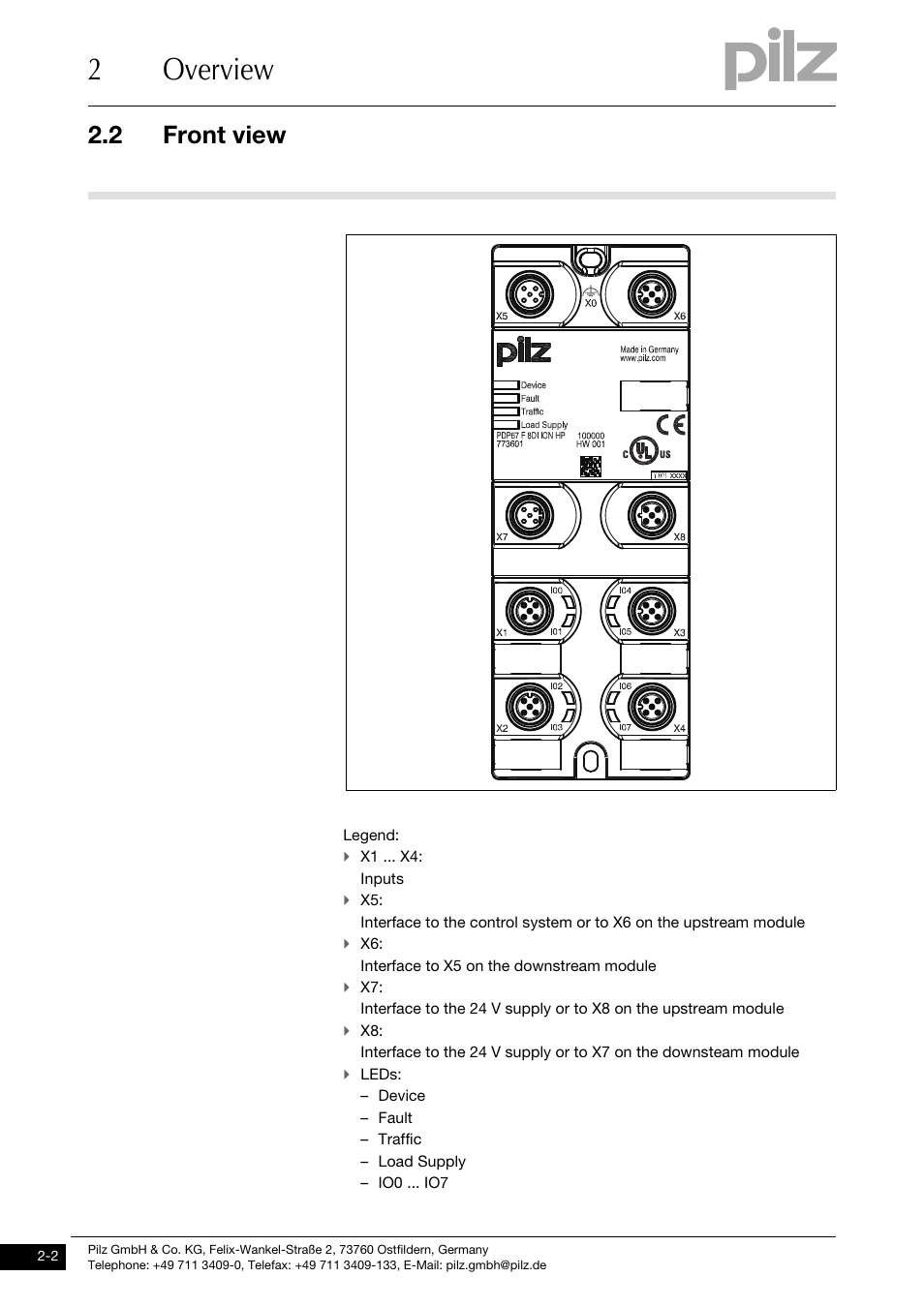 Front view, 2overview, 2 front view | Pilz PDP67 F 8DI ION HP User Manual | Page 10 / 37