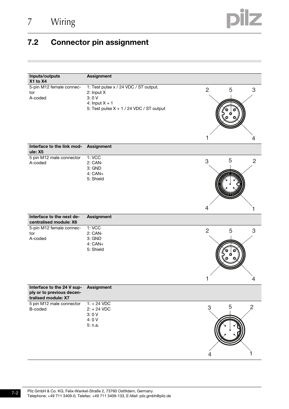 Connector pin assignment, 7wiring, 2 connector pin assignment | Pilz PDP67 F 8DI ION HP User Manual | Page 22 / 37