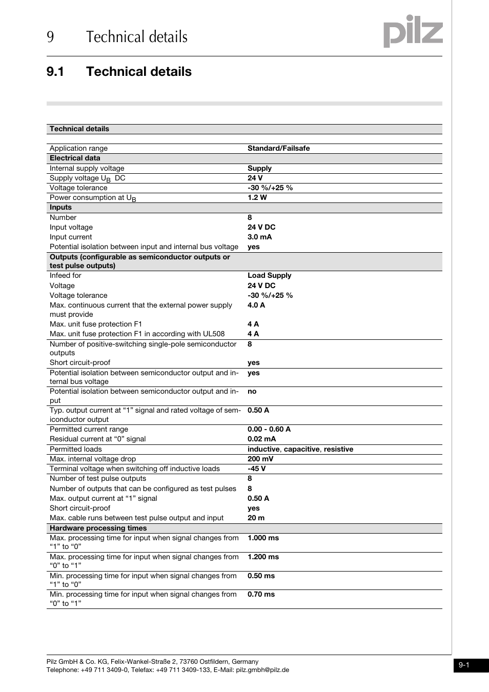 Technical details, 9technical details, 1 technical details | Pilz PDP67 F 8DI ION HP User Manual | Page 33 / 37