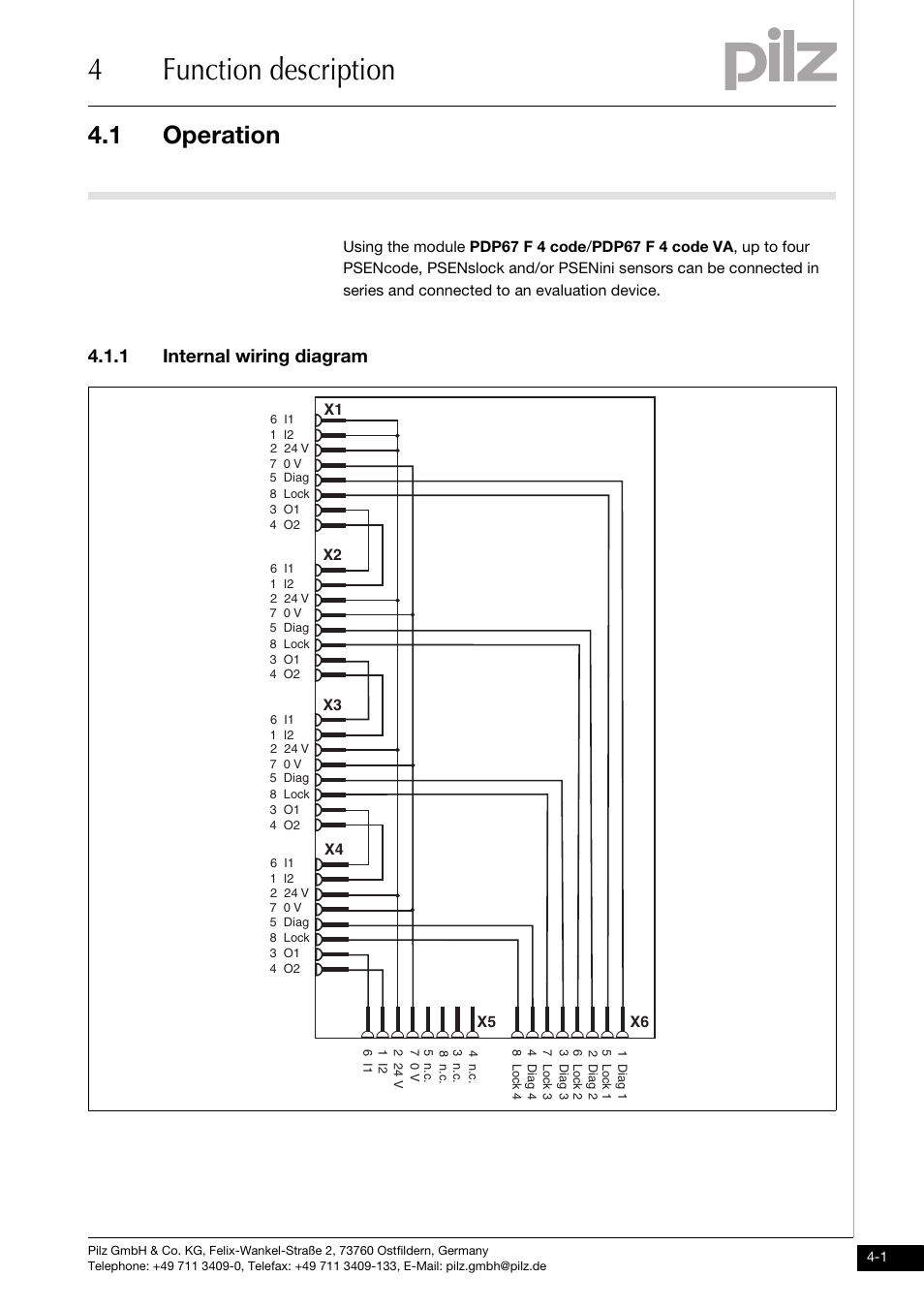 Function description, Operation, 1 internal wiring diagram | 4function description, 1 operation | Pilz PDP67 F 4 code User Manual | Page 13 / 31