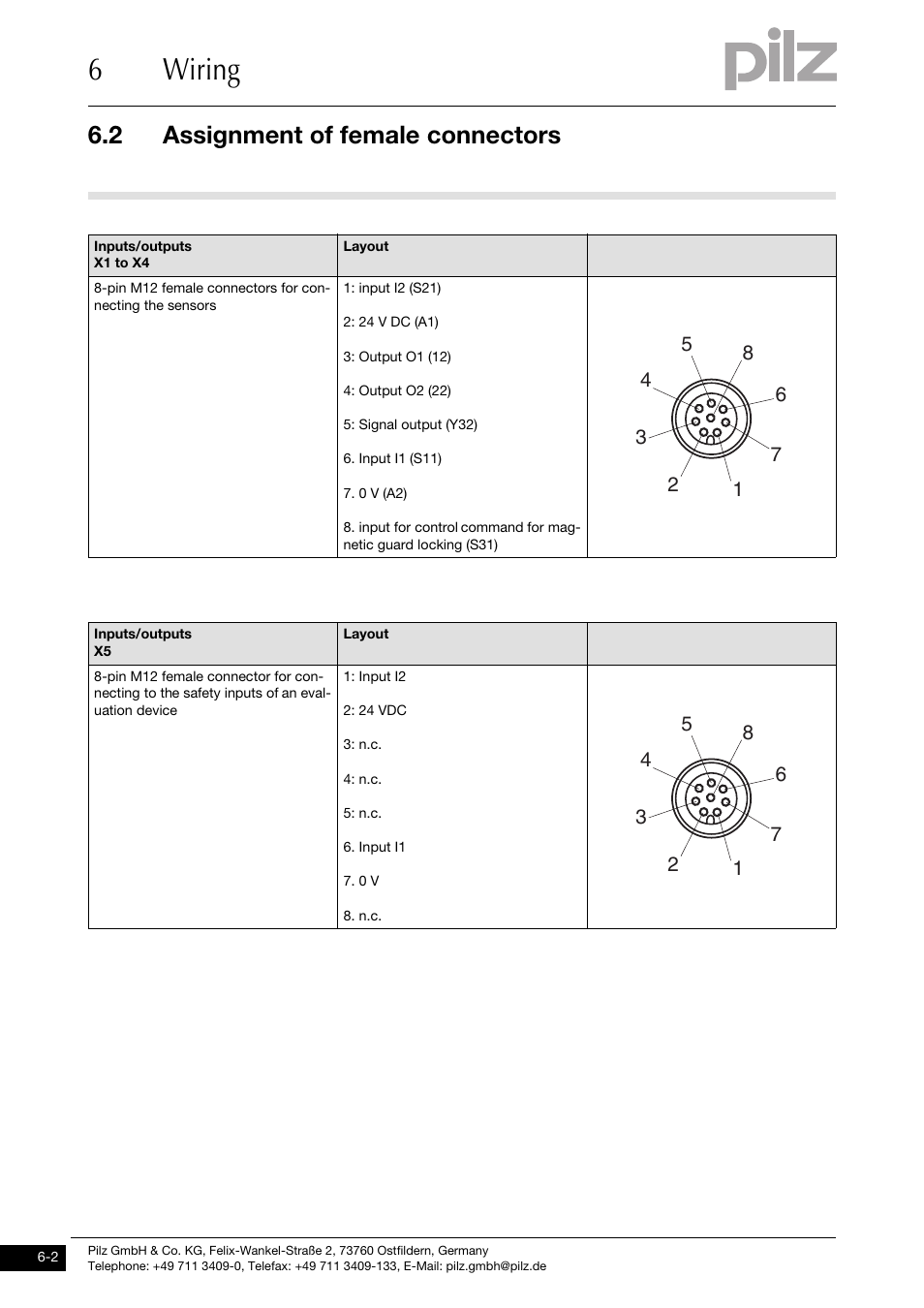 Assignment of female connectors, 6wiring, 2 assignment of female connectors | Pilz PDP67 F 4 code User Manual | Page 18 / 31