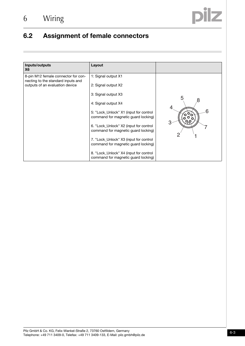 6wiring, 2 assignment of female connectors | Pilz PDP67 F 4 code User Manual | Page 19 / 31