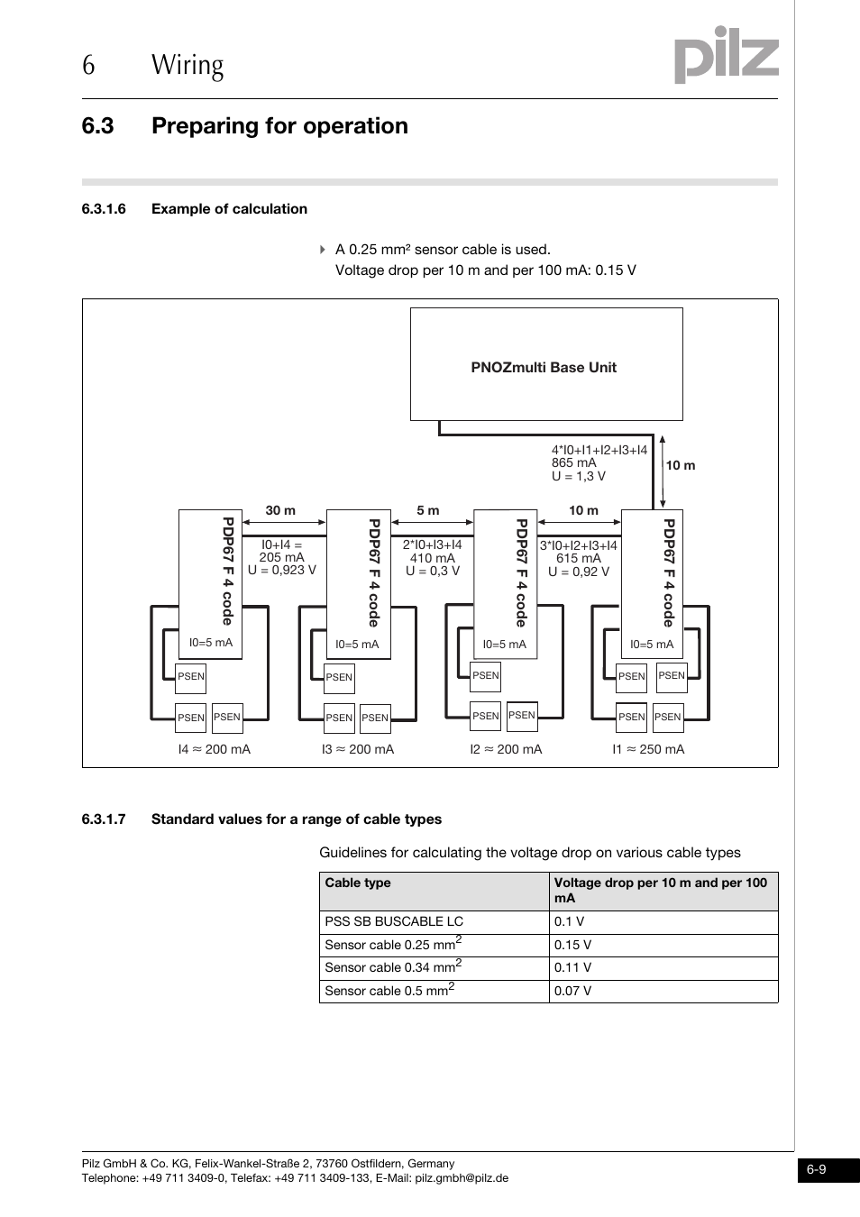 6 example of calculation, 7 standard values for a range of cable types, 6wiring | 3 preparing for operation | Pilz PDP67 F 4 code User Manual | Page 25 / 31