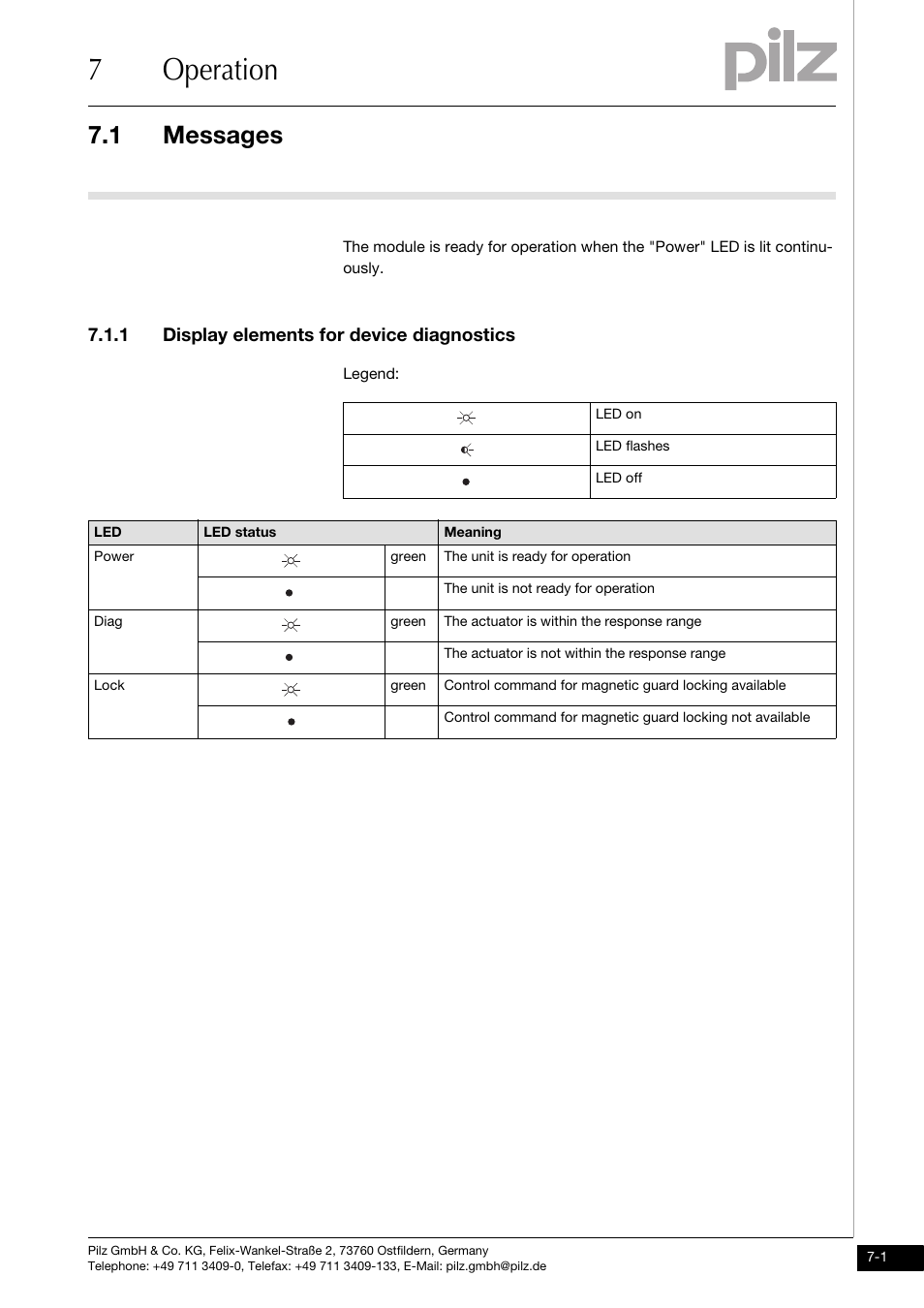 Operation, Messages, 1 display elements for device diagnostics | 7operation, 1 messages | Pilz PDP67 F 4 code User Manual | Page 27 / 31