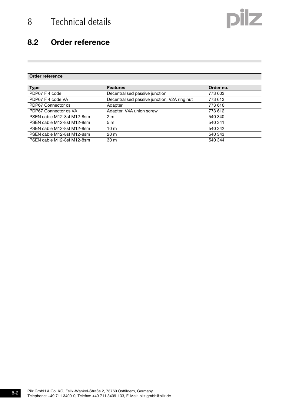 Order reference, 8technical details, 2 order reference | Pilz PDP67 F 4 code User Manual | Page 30 / 31