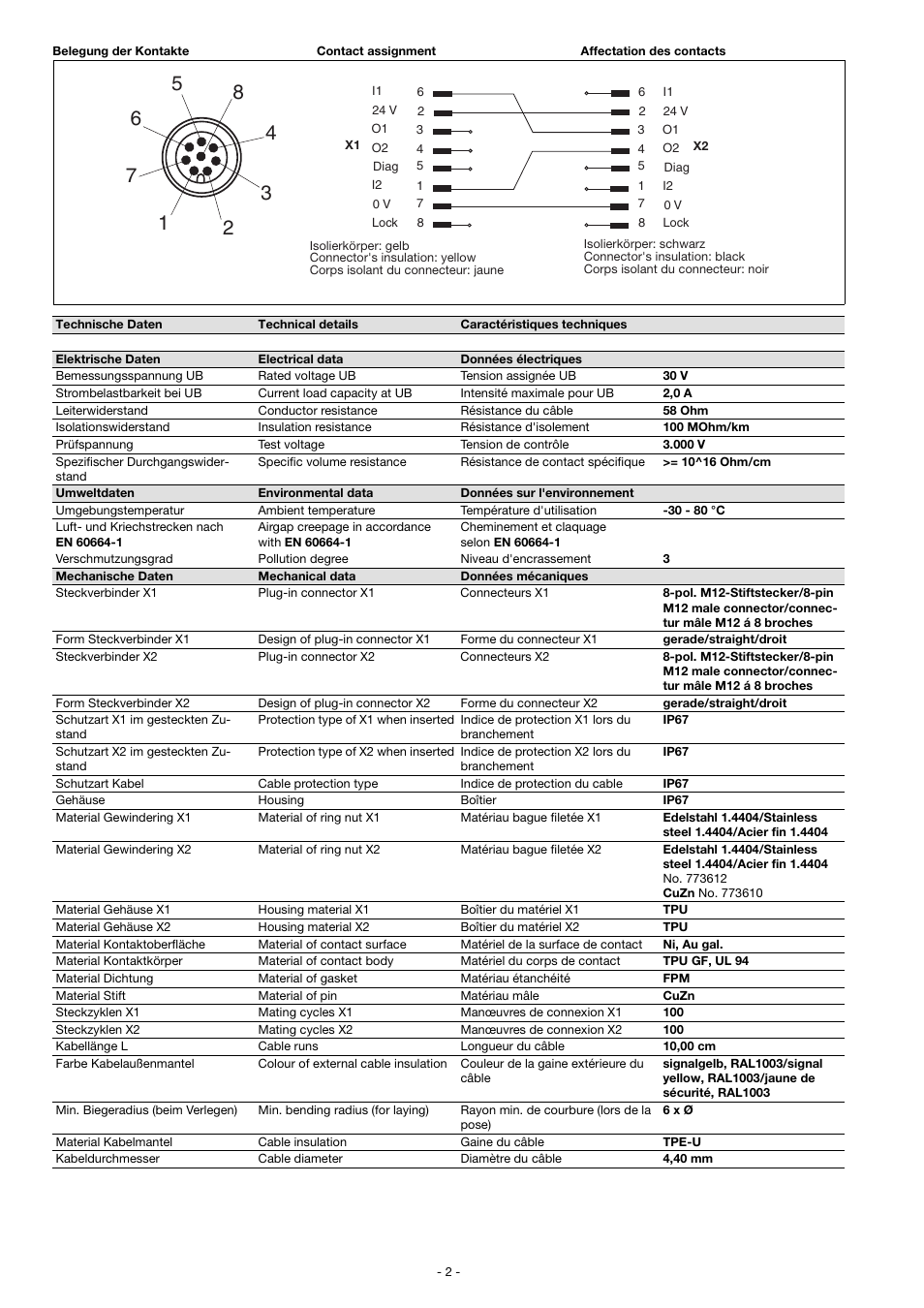 Pilz PDP67 Connector cs User Manual | Page 2 / 4