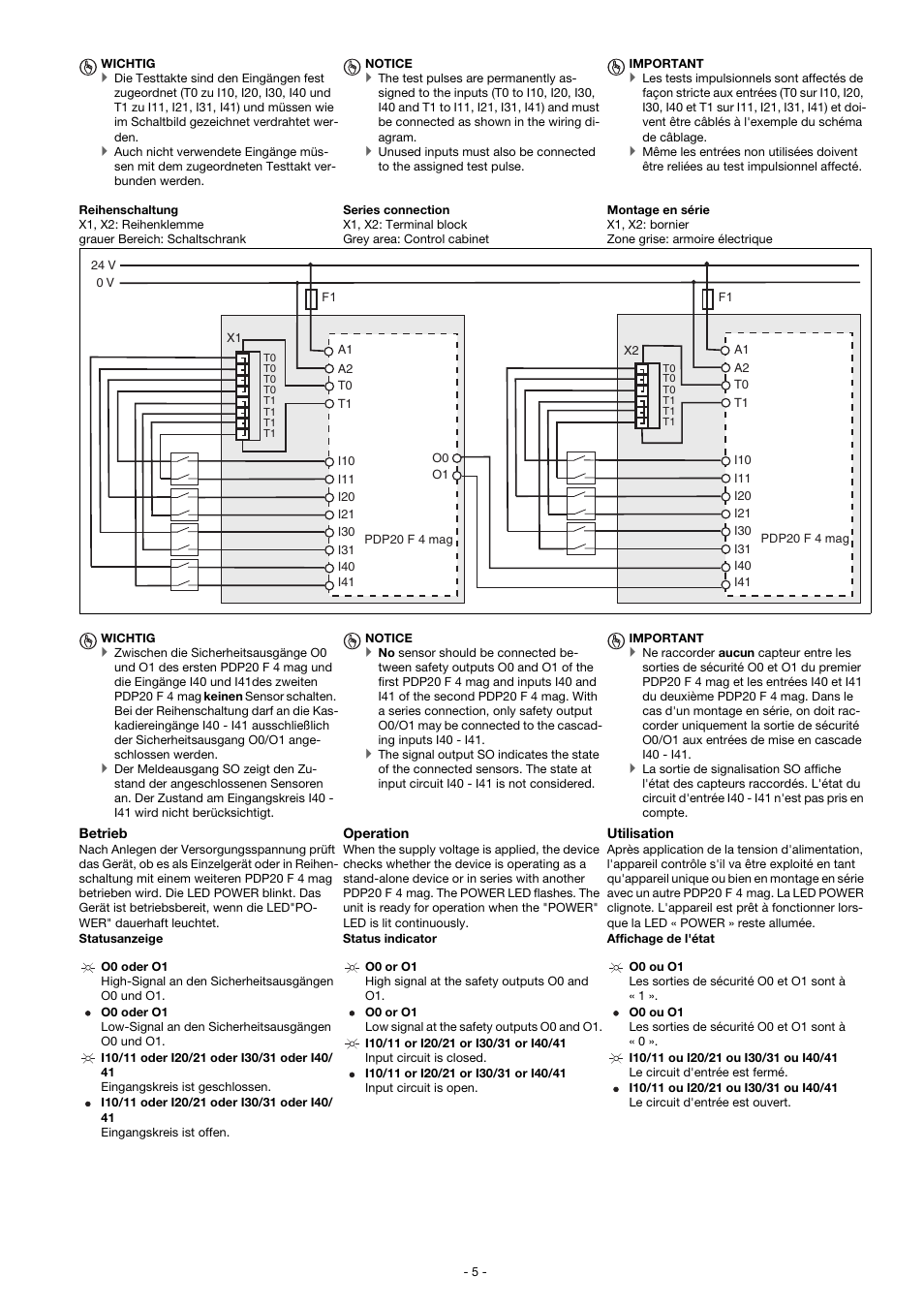 Pilz PDP20 F 4 mag User Manual | Page 5 / 8