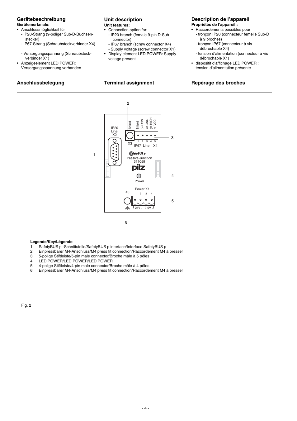 Gerätebeschreibung, Anschlussbelegung, Unit description | Terminal assignment description de l’appareil, Repérage des broches | Pilz PSS SB Passive Junction User Manual | Page 4 / 8
