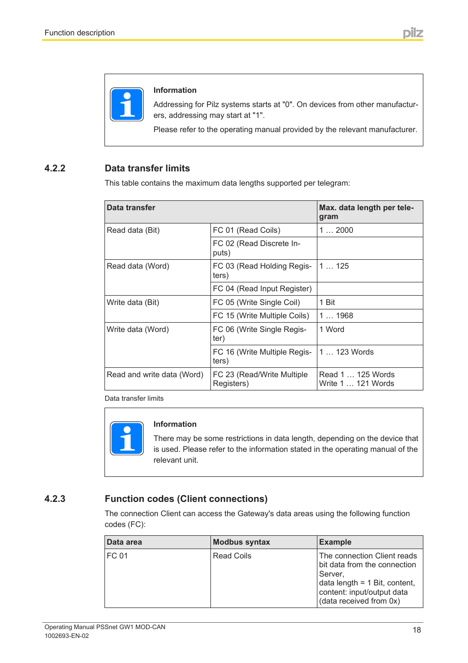 2 data transfer limits, 3 function codes (client connections), Data transfer limits | Function codes (client connections) | Pilz PSSnet GW1 MOD-CAN User Manual | Page 18 / 42