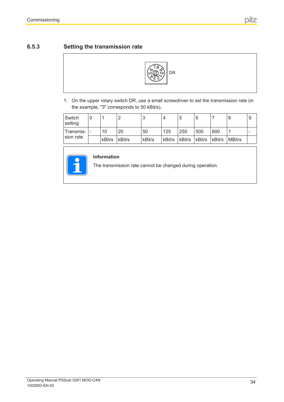 3 setting the transmission rate, Setting the transmission rate, Setting the | Transmission rate | Pilz PSSnet GW1 MOD-CAN User Manual | Page 34 / 42