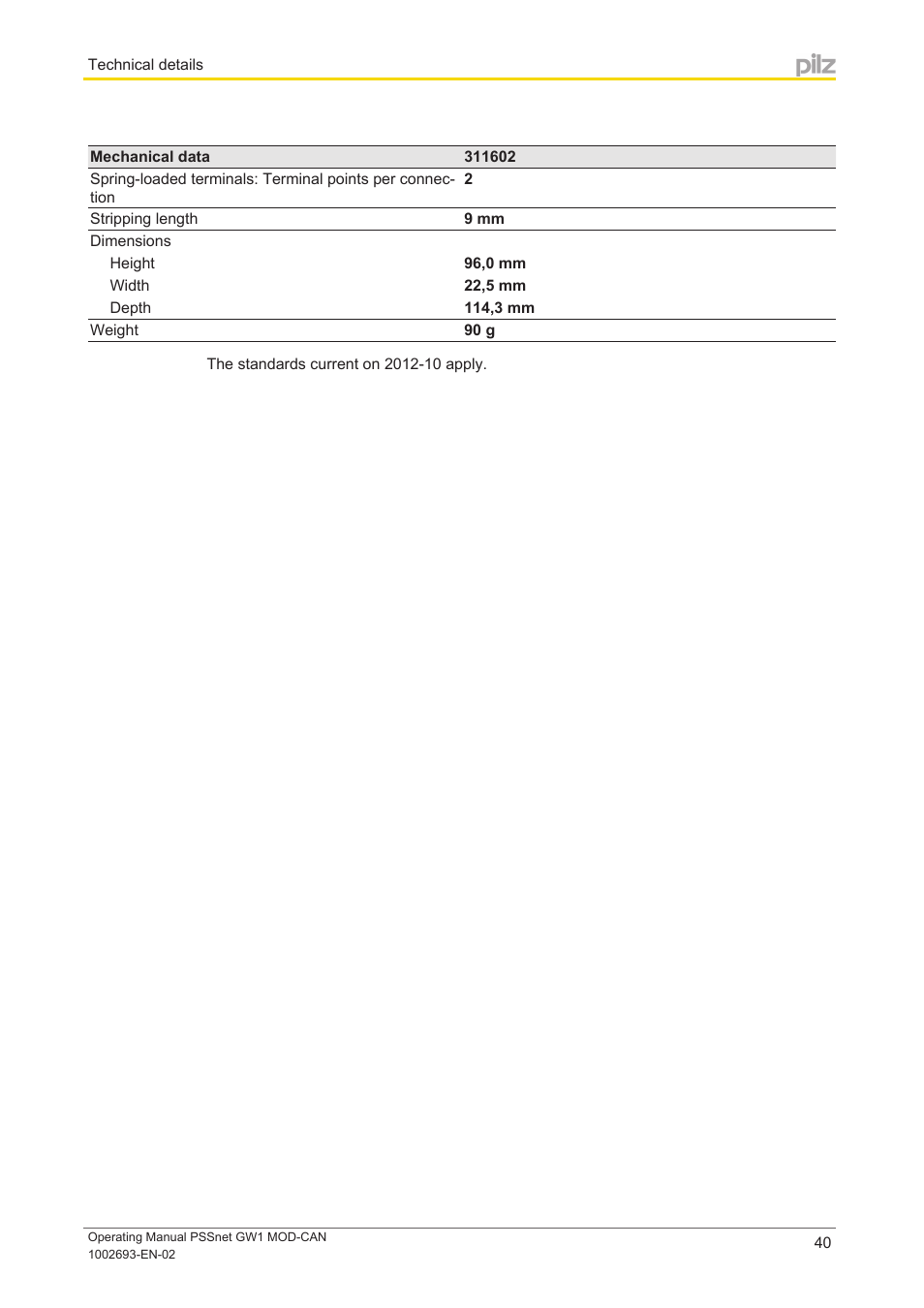 Pilz PSSnet GW1 MOD-CAN User Manual | Page 40 / 42