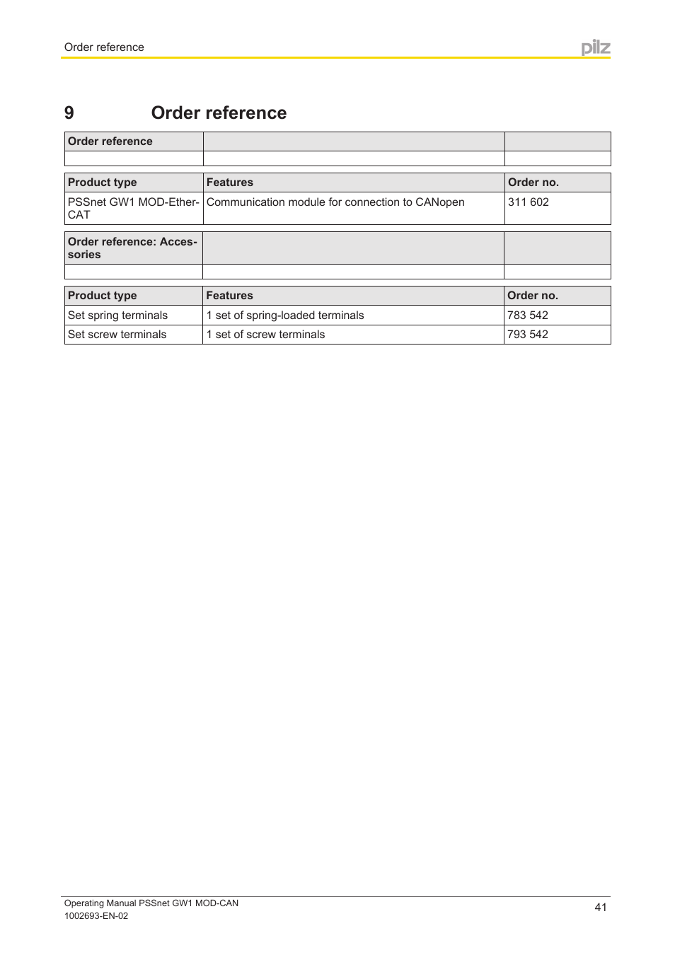 9 order reference, Section 9, Order reference | Pilz PSSnet GW1 MOD-CAN User Manual | Page 41 / 42