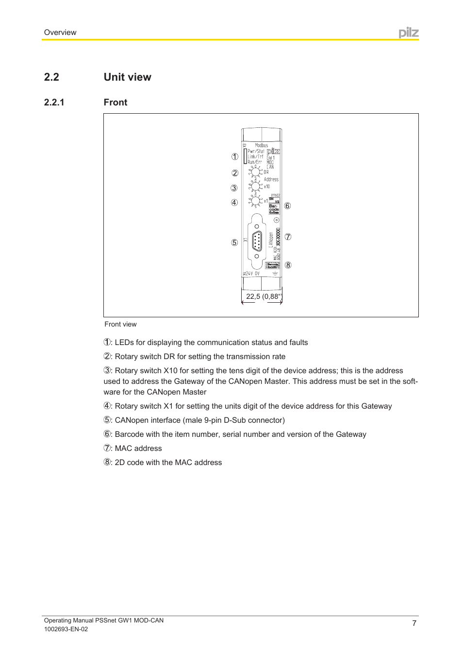 2 unit view, 1 front, Unit view | Front | Pilz PSSnet GW1 MOD-CAN User Manual | Page 7 / 42