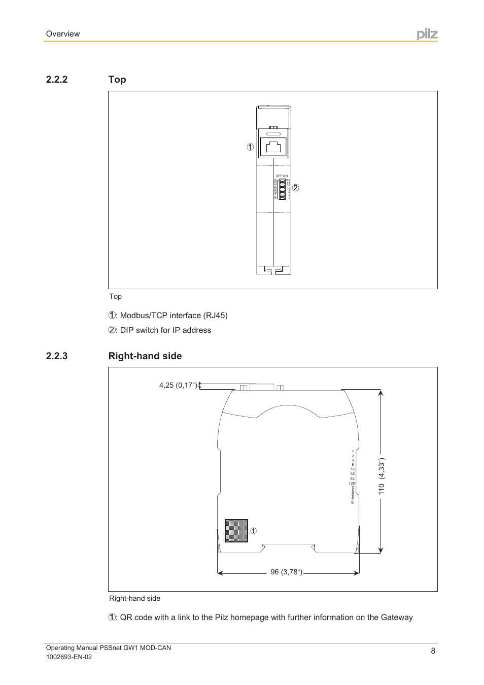 2 top, 3 right-hand side, Right-hand side | Overview | Pilz PSSnet GW1 MOD-CAN User Manual | Page 8 / 42