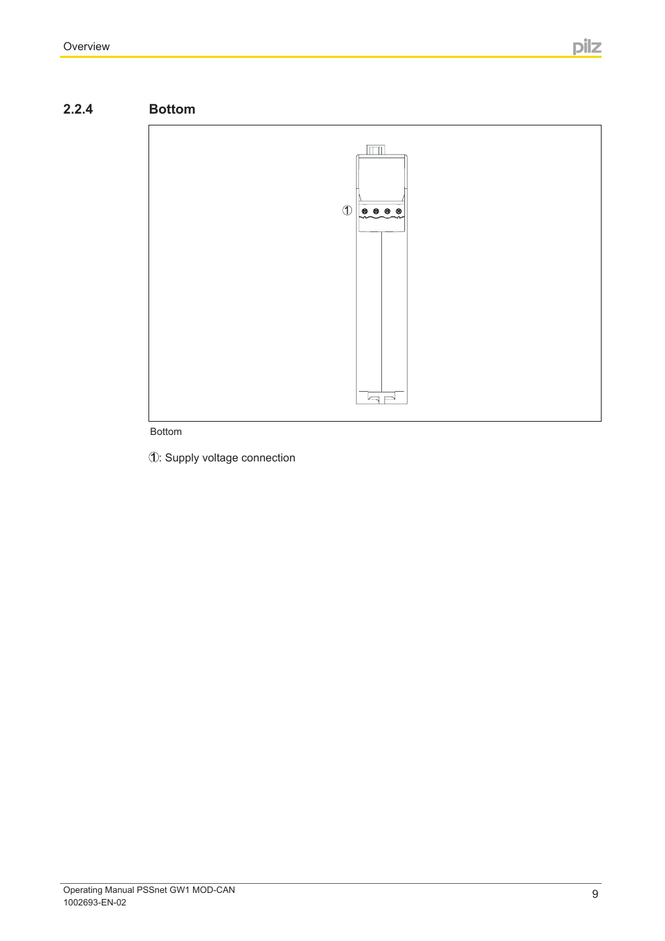 4 bottom, Bottom | Pilz PSSnet GW1 MOD-CAN User Manual | Page 9 / 42