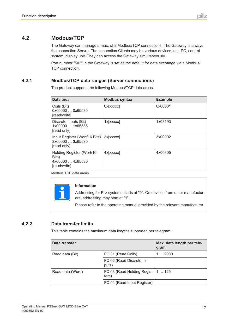 2 modbus/tcp, 1 modbus/tcp data ranges (server connections), 2 data transfer limits | Modbus/tcp, Modbus/tcp data ranges (server connections), Data transfer limits | Pilz PSSnet GW1 MOD-EtherCAT User Manual | Page 17 / 39