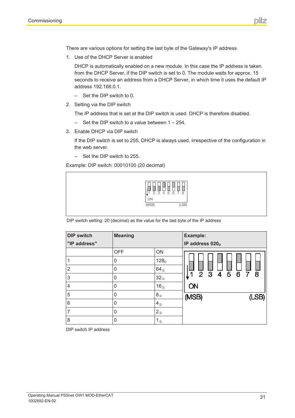 Pilz PSSnet GW1 MOD-EtherCAT User Manual | Page 31 / 39