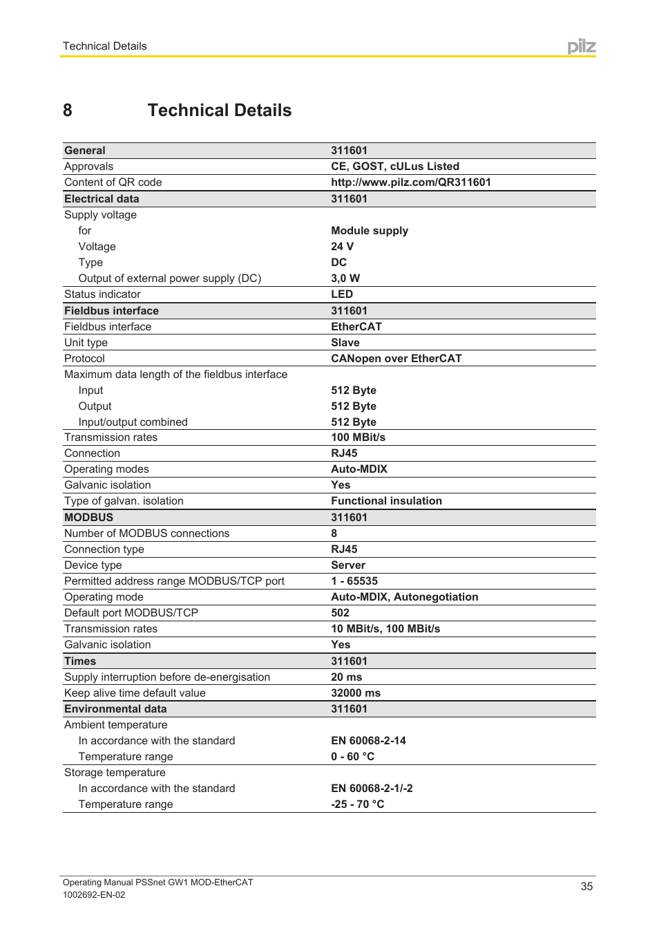 8 technical details, Section 8, Technical details | Pilz PSSnet GW1 MOD-EtherCAT User Manual | Page 35 / 39