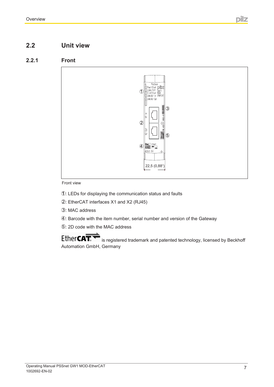 2 unit view, 1 front, Unit view | Front | Pilz PSSnet GW1 MOD-EtherCAT User Manual | Page 7 / 39