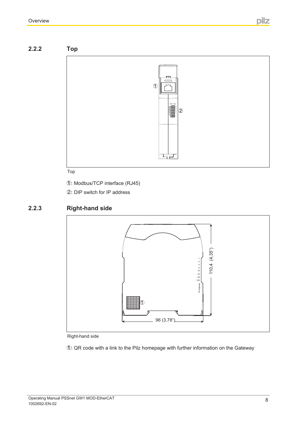 2 top, 3 right-hand side, Right-hand side | Overview | Pilz PSSnet GW1 MOD-EtherCAT User Manual | Page 8 / 39