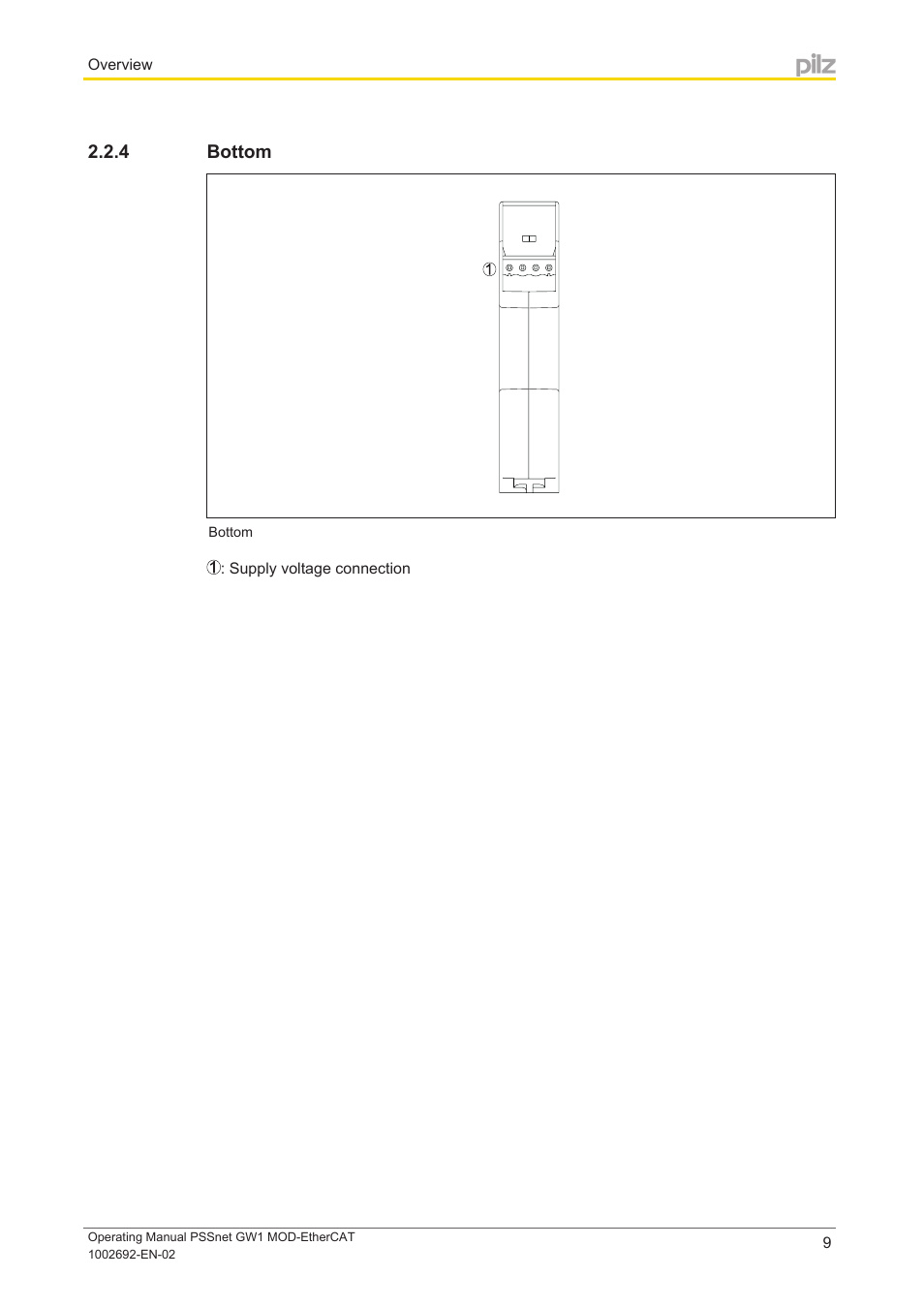 4 bottom, Bottom | Pilz PSSnet GW1 MOD-EtherCAT User Manual | Page 9 / 39