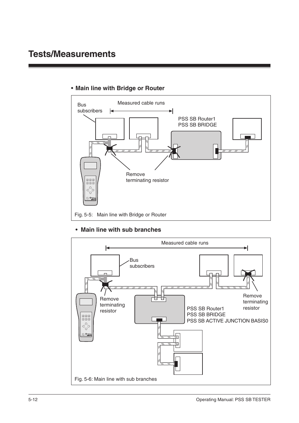 Tests/measurements, Main line with sub branches, Main line with bridge or router | 12 operating manual: pss sb tester | Pilz PSS SB TESTER D User Manual | Page 30 / 47