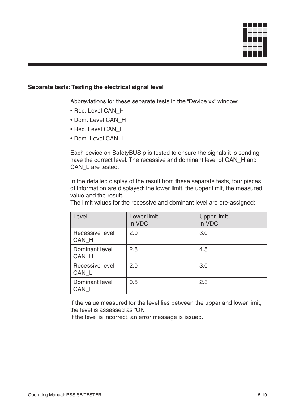 Pilz PSS SB TESTER D User Manual | Page 37 / 47