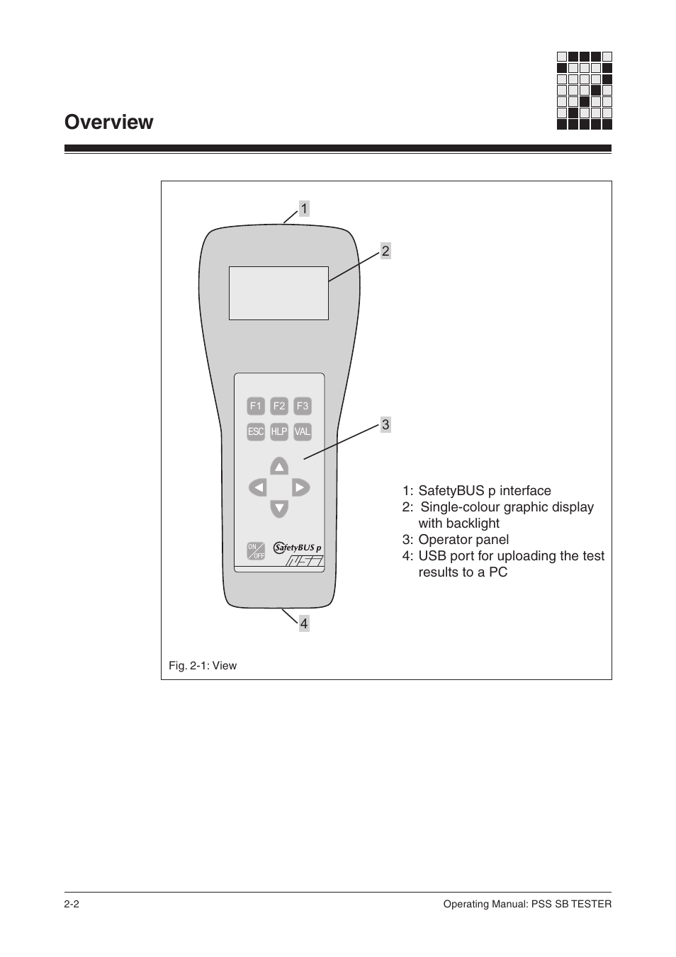 Overview | Pilz PSS SB TESTER D User Manual | Page 8 / 47