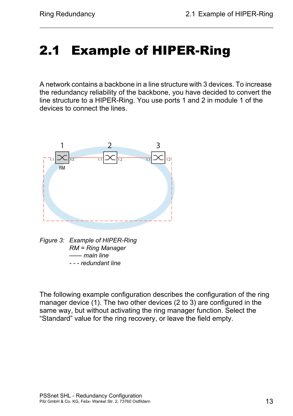 Example of hiper-ring, 1 example of hiper-ring | Pilz PSSnet SHL 8T MRP User Manual | Page 13 / 86