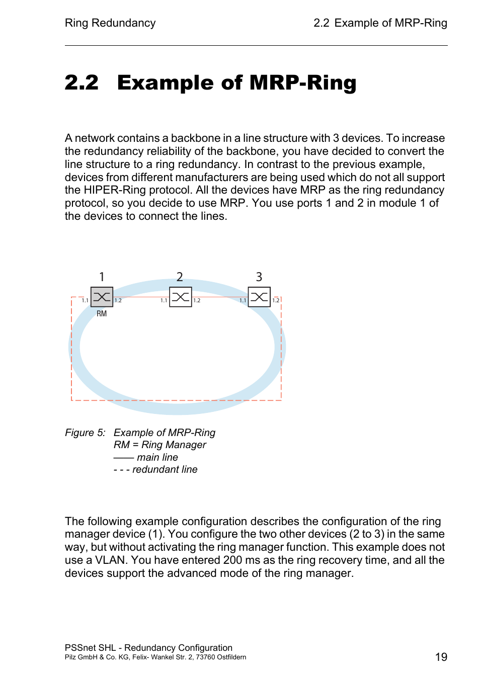 Example of mrp-ring, 2 example of mrp-ring | Pilz PSSnet SHL 8T MRP User Manual | Page 19 / 86