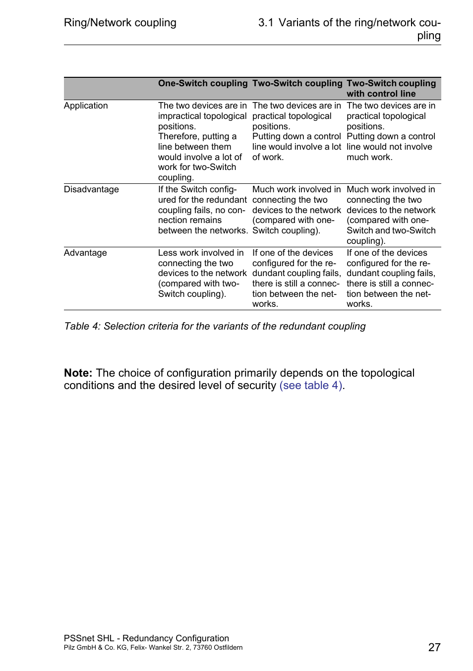 Pilz PSSnet SHL 8T MRP User Manual | Page 27 / 86