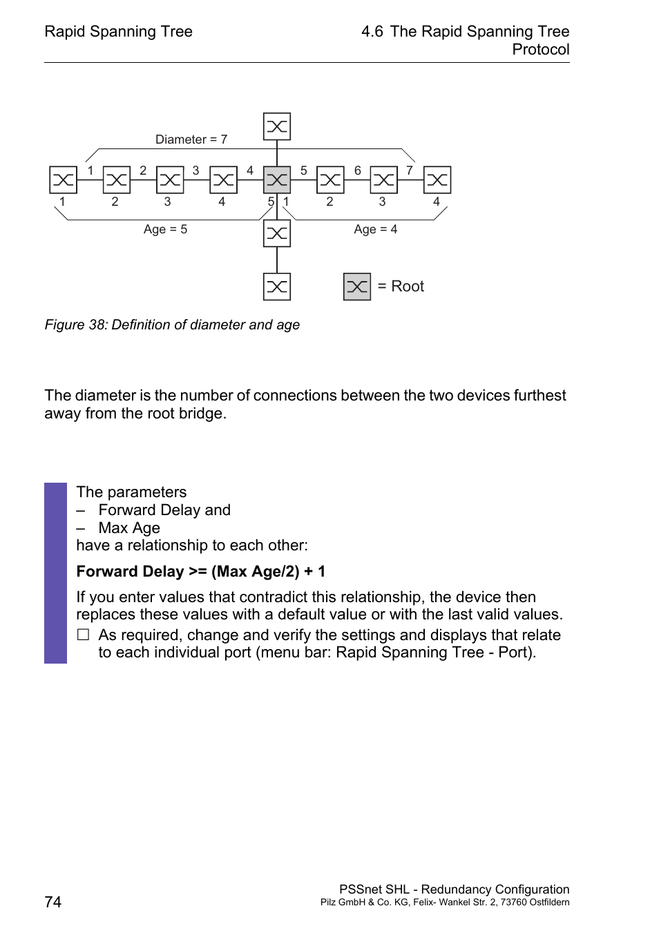 Pilz PSSnet SHL 8T MRP User Manual | Page 74 / 86