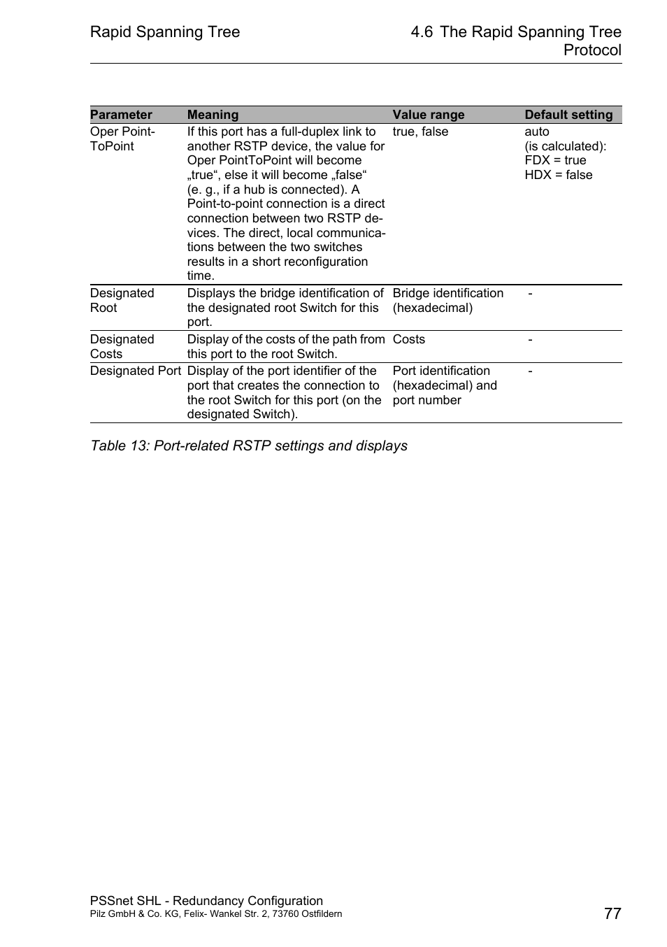Rapid spanning tree, 6 the rapid spanning tree protocol 77 | Pilz PSSnet SHL 8T MRP User Manual | Page 77 / 86