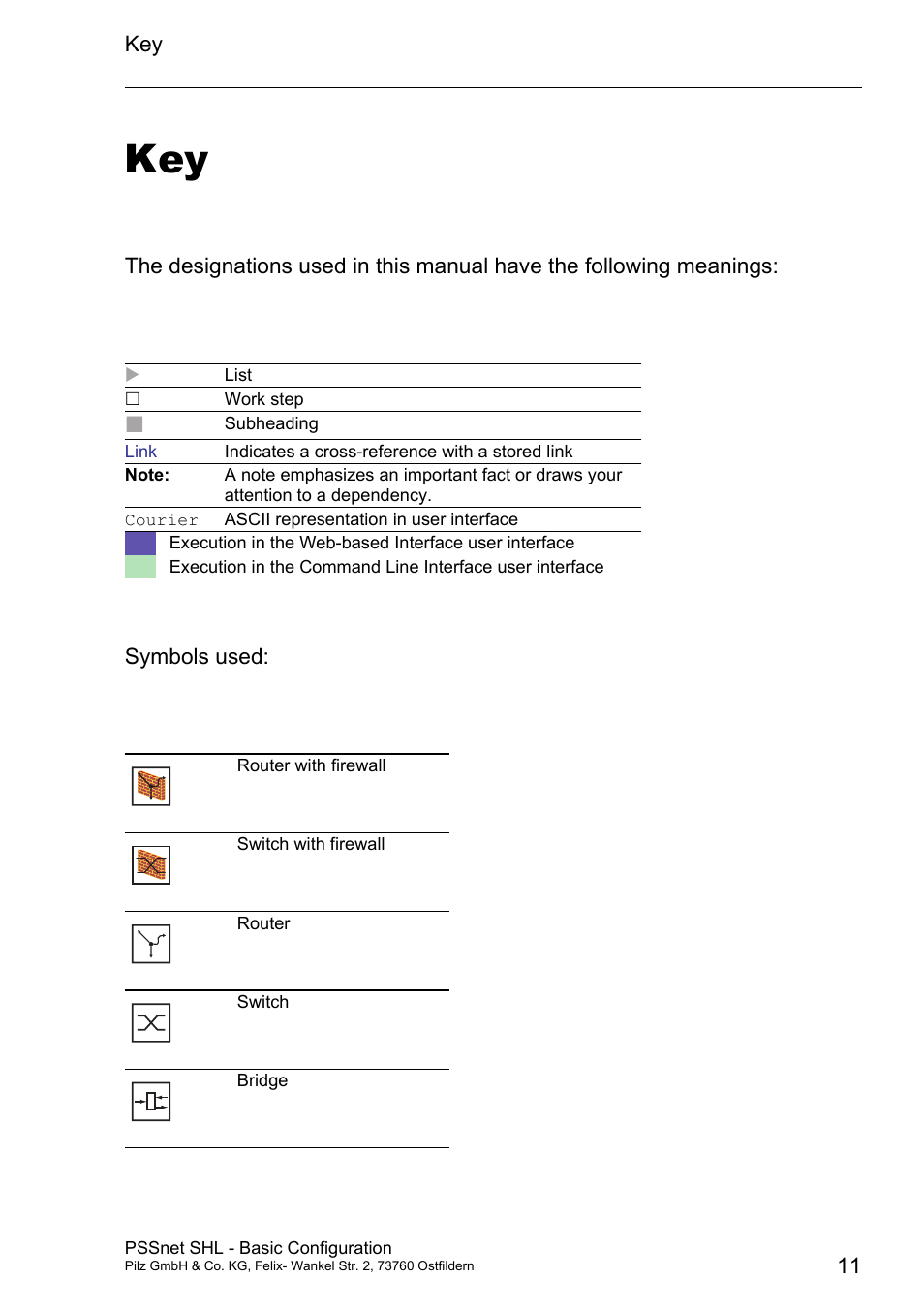 Pilz PSSnet SHL 8T MRP User Manual | Page 10 / 203