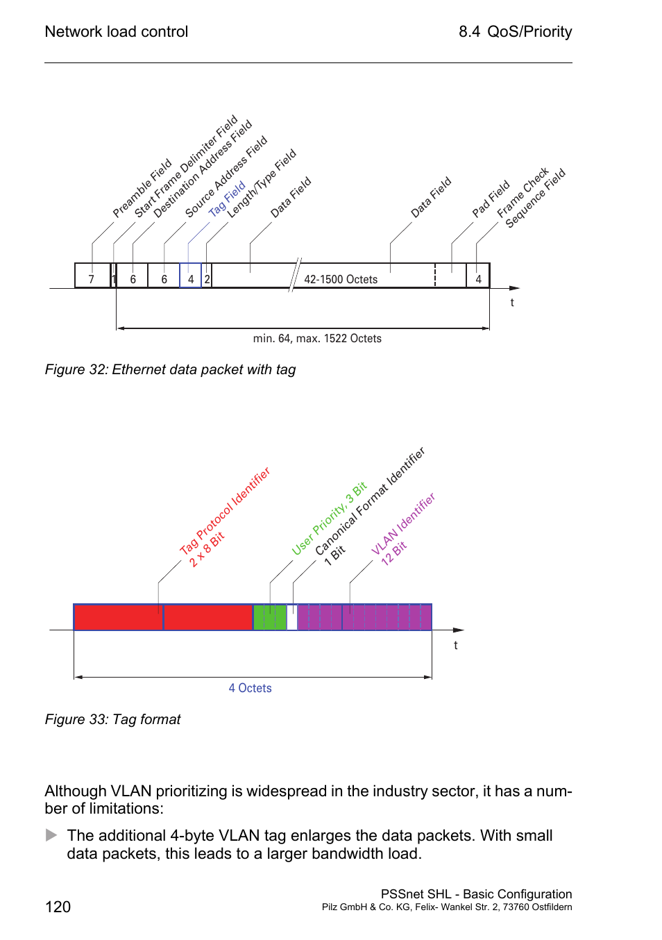 Pilz PSSnet SHL 8T MRP User Manual | Page 119 / 203