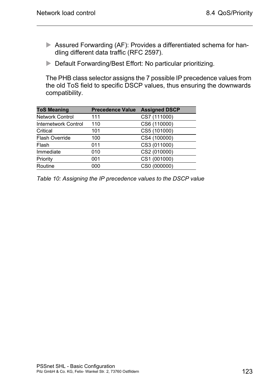 Pilz PSSnet SHL 8T MRP User Manual | Page 122 / 203