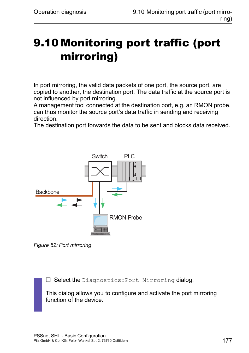 10 monitoring port traffic (port mirroring) | Pilz PSSnet SHL 8T MRP User Manual | Page 176 / 203